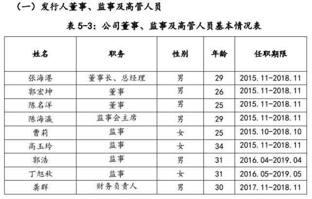 国企回应娃娃高管