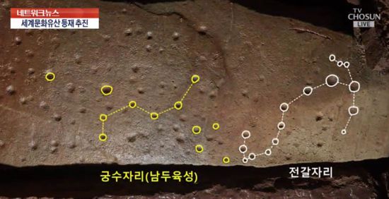 古墓中发现星座图