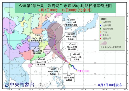 超强台风利奇马