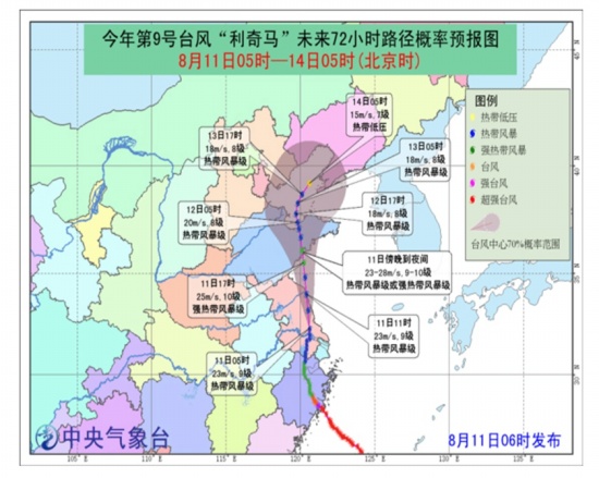 台风利奇马死亡人数