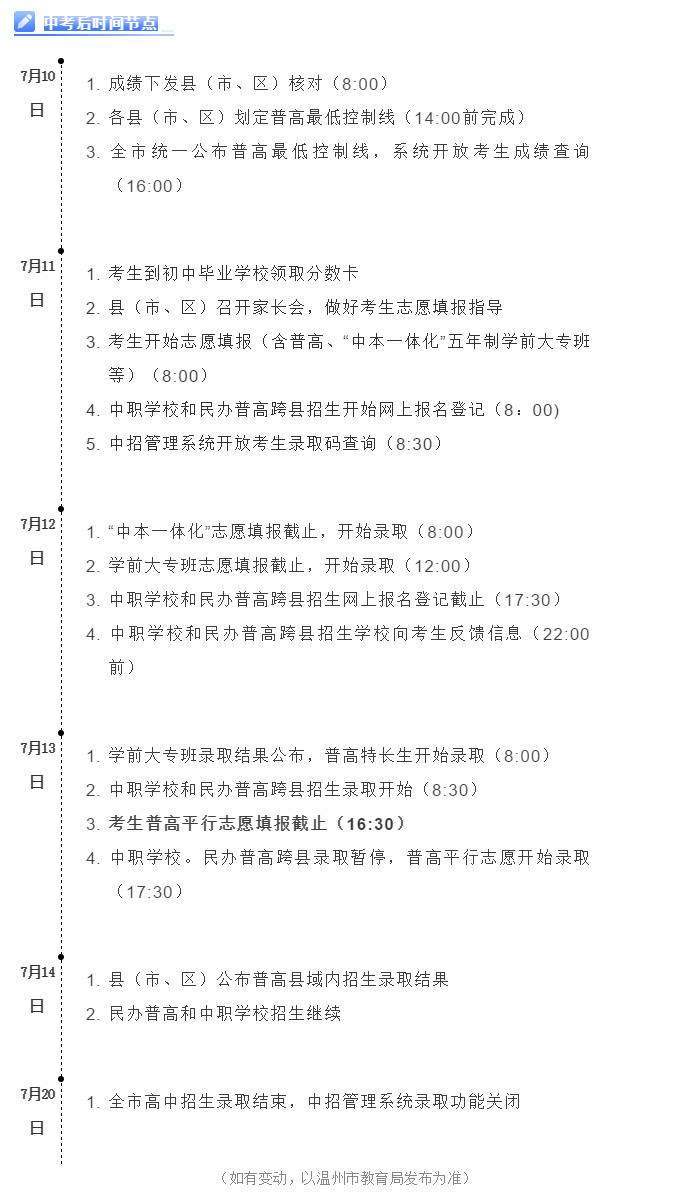 永嘉2020年中考填报志愿时间安排表