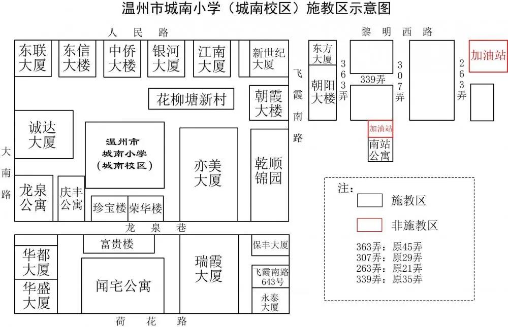 城南校区招生图