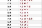 各地高考查分时间 2020年高