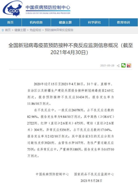 中国新冠疫苗不良反应数据，不良反应11. 86/10万剂次