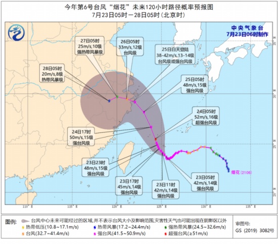 宁波台风烟花最新路径