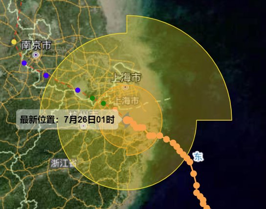 上海已有36.2万人成功转移 台风烟花影响上海