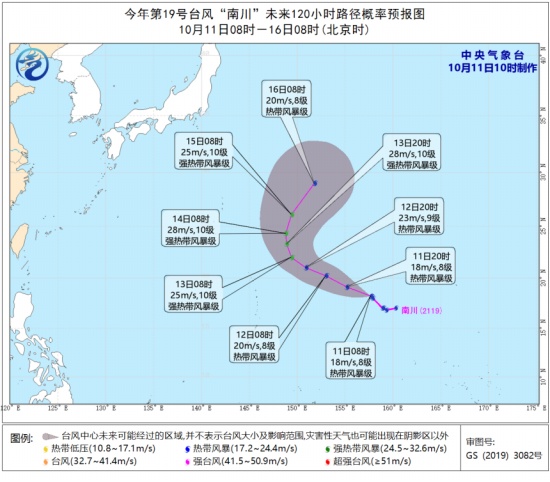 第19号台风南川路径预报图