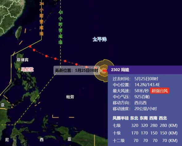 2023年第2号台风玛娃最新消息