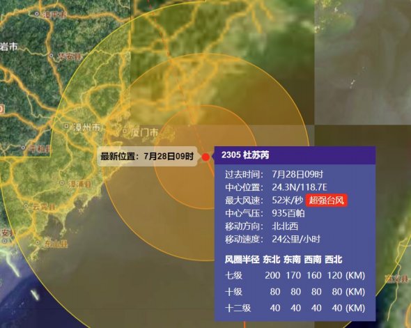 直击台风杜苏芮登陆 超强台风登陆福建石狮