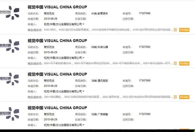 视觉中国一直在违法使用商标 版权悍匪视觉中国