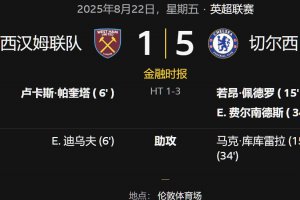 英超联赛西汉姆联1
