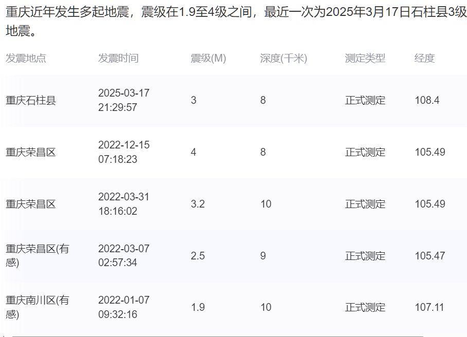 http://www.wenzhouzx.com/tag/index.html
