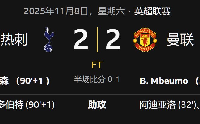 英超联赛托特纳姆热刺2-2曼联